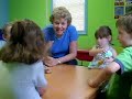 Speech-Language Pathologists Job Description
