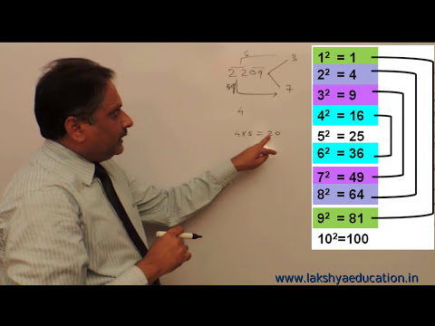 how to calculate square root