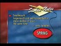 Bass Fishing Tips