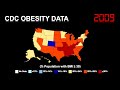 24 second video http://t.co/ygqxUA8s