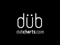 The Band Perry - If I Die Young (Arion Dubstep Remix)