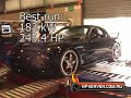 Autosalon Adelaide R4 2008 Dyno Part 2