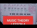 Music Theory Lesson 4 For Beginners. View Video