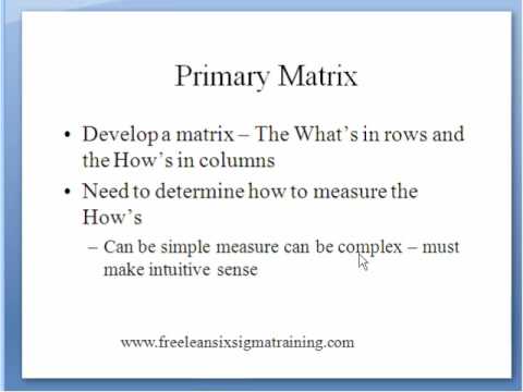 how to perform a qfd