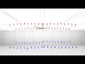 Destratification