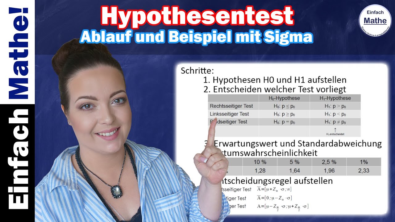 Hypothesentest | Ablauf und Beispiel beidseitiger Test mir Sigma by einfach mathe!