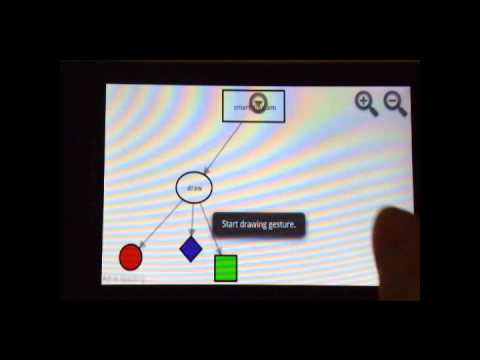 Youtube video for App