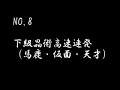 マグナ様から学ぶToD2の楽しみ方