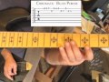 Guitar Lesson - 5 Arpeggio, Blues, Chromatic, and Whole Tone Licks W/ Edward Andrew