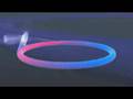 Big Bang Theory Experiment