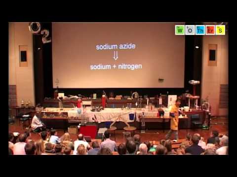 It's a Gas (2007): Sodium Azide (Car Airbag)