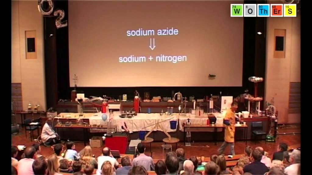 It's a Gas (2007): Sodium Azide (Car Airbag)
