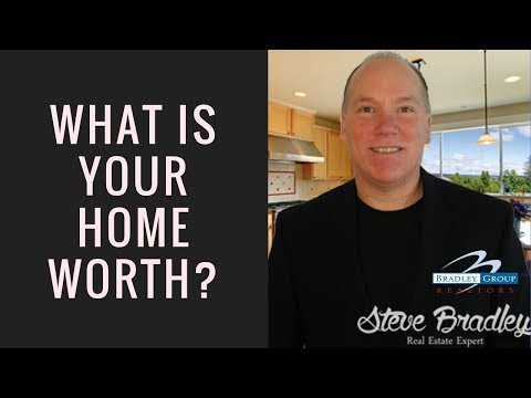 how to determine value of home