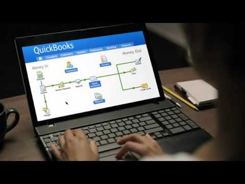 how to organize quickbooks