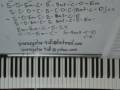 rayando el sol mana piano tutorial