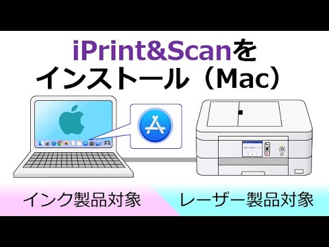 iPrint&Scanをインストールする (Mac) 
