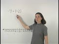 Watch Video on Subtracting Integers - Math Help Watch Video on Subtracting Integers - Math Help