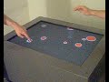 Interactions techniques on tangent
