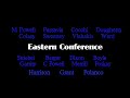 2007 Major League Lacrosse highlights so far 2007 Major League Lacrosse highlights so far