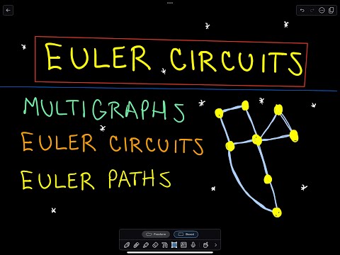 how to draw euler line
