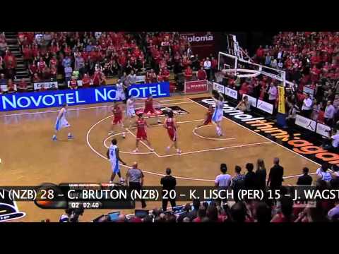 Breakers - Game Two - 2011/12 NBL Championship Perth Wildcats v New Zealand Breakers Challenge Stadium 20 April 2012.