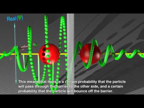 Quantum Tunneling - YouTube