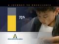 Adventist Education NAD 5 Min