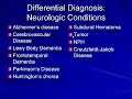 Dementia: Diagnosis and Assessment Dementia: Diagnosis and Assessment