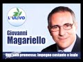 Tutti i santini delle comunali 2007 di Matera Tutti i santini delle comunali 2007 di Matera