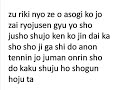 Nichiren Buddhism Slow Gongyo Chant With Words