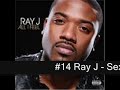 Summer of 2008 Top 50 Music Hits: 25-1