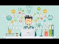 Tutorial HTML Pemula #2 - Fungsi HTML Dalam Web Pr