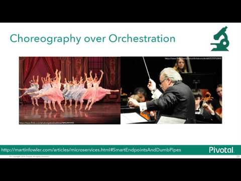 Matt Stine - Cloud Foundry and Microservices: A Mutualistic Symbiotic Relationship (CF Summit 2014)