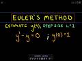 Euler's Method for Differential Equations - The Basic Idea