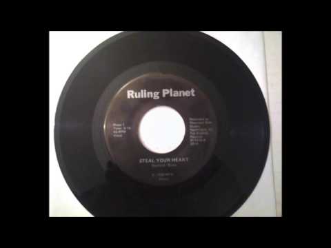 how to know ruling planet