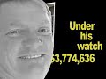 Wilton Manors Tax Increase Wilton Manors Tax Increase