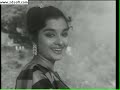 DEV ANAND YEH AANKHEN UFFYUMMA