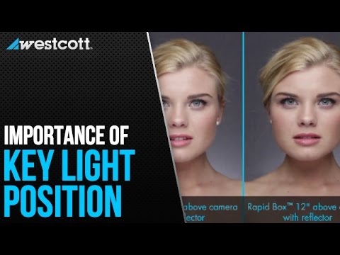 how to adjust eyes to light
