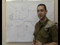 IDF Captures Hamas Intelligence Map - Lt. Barak Raz - 10 Jan. 2009