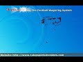 Understanding The Football Wagering System
