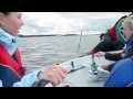 Segeltest sporthandelsgymnasiet 09