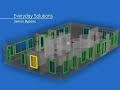 GE Concord Platinum Protection Training Video