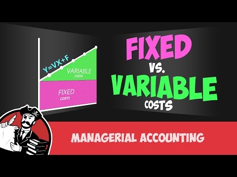 how to determine variable cost