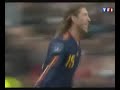 France vs. Spain friendly 0-2, Full Highlights