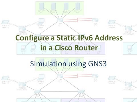 how to define ipv6 address