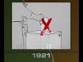 Fuqizimi i Grave në Kodin Zgjedhor Shqiptar (Spot televiziv)