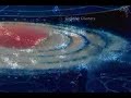 A Quick Trip Through the Universe