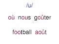 French Vowels