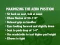 Maximizing the Aero Position