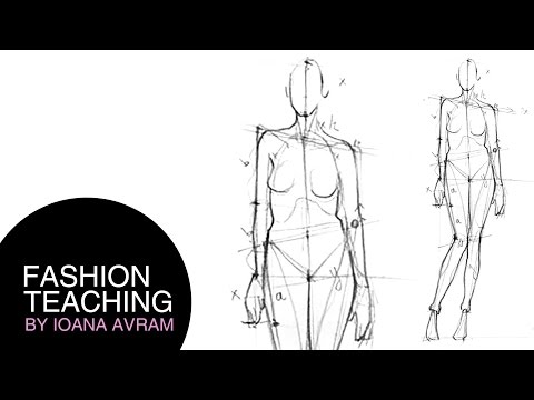 how to draw human body